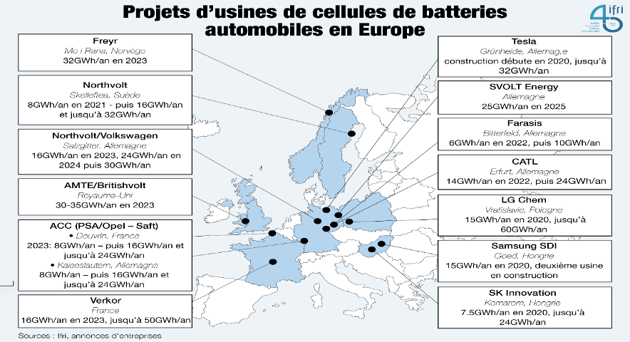 Mobilité routière propre en Europe : La Fabrique de la Cité et l’Ifri publient une nouvelle étude